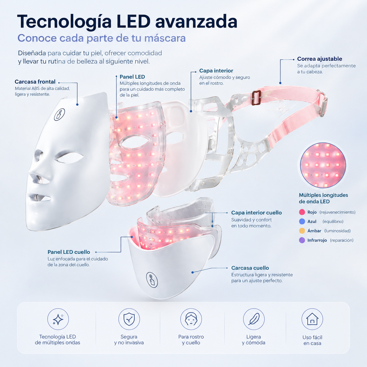 Mascarilla facial de luz LED GlowBeauty